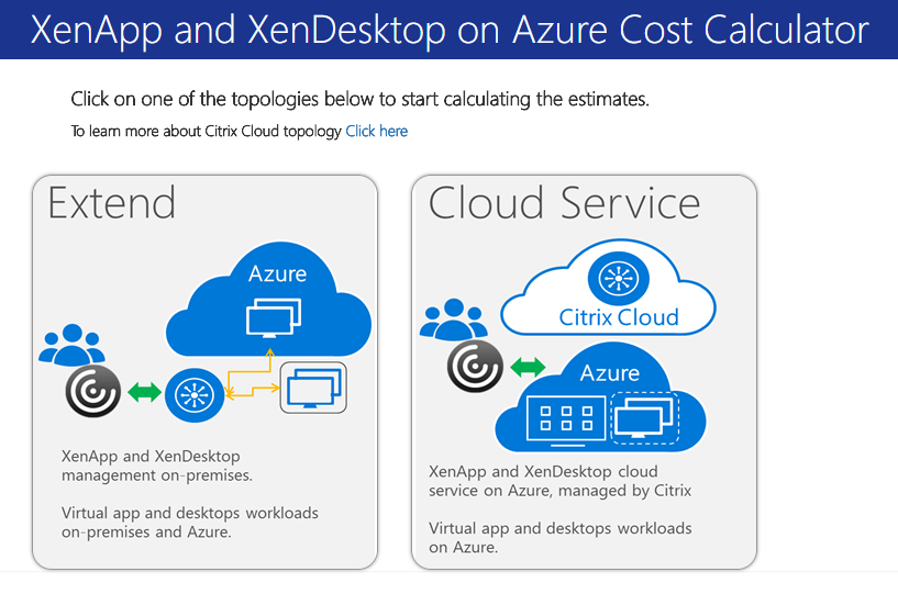 Citrix op Azure Costs 01.png